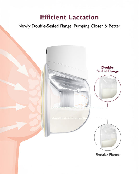 Momcozy S12 Pro Wearable 3 Modes & 9 Levels Electric Breast Pump-For Easy Pumping-Portable with soft double sealed flange-24mm-Smart Display-Pack of 2-White