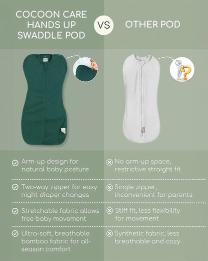 Cocoon Care Hunter Green Baby Sleeping Bag/Pod-Bamboo Cotton-With 2 Way Zipper-Newborn Bed
