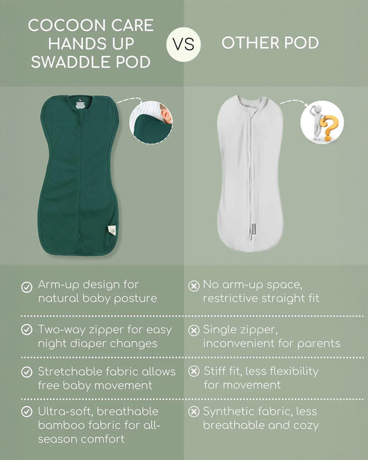 Cocoon Care Hunter Green Baby Sleeping Bag/Pod-Bamboo Cotton-With 2 Way Zipper-Newborn Bed