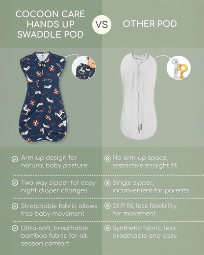 Cocoon Care Blue Noel Baby Sleeping Bag/Pod-Bamboo Cotton-With 2 Way Zipper-Newborn Bed