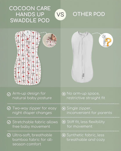 Cocoon Care Bow Heart Baby Sleeping Bag/Pod-Bamboo Cotton-With 2 Way Zipper-Newborn Bed