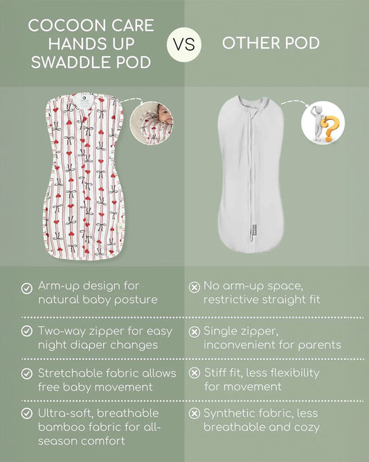 Cocoon Care Bow Heart Baby Sleeping Bag/Pod-Bamboo Cotton-With 2 Way Zipper-Newborn Bed