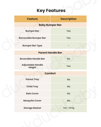 Bugaboo Fox 5 Renew Stroller-Convertible 2 in 1 Seat With Carry Cot Mode-Height Adjustable Parent Handle Bar-Reversible & Flat Reclining Seat-One Hand Fold-All Terrain Wheels-2 Year Warranty-For 0 to 4Y (Upto 22 Kg)-Heritage Black