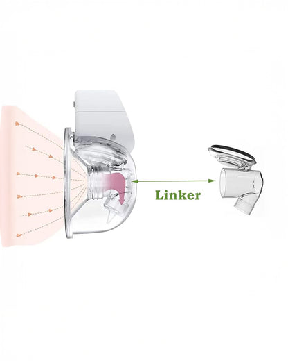 Momcozy Wearable Breast Pump Linker-Compatible with S9 Pro & S12 Pro-Connects Flange, Valve & Diaphragm