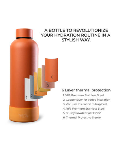 Theoni Stainless Steel Double Walled Insulated Water Bottle-24 Hours Cold & 16 Hours Hot-Zesty Orange-500ml