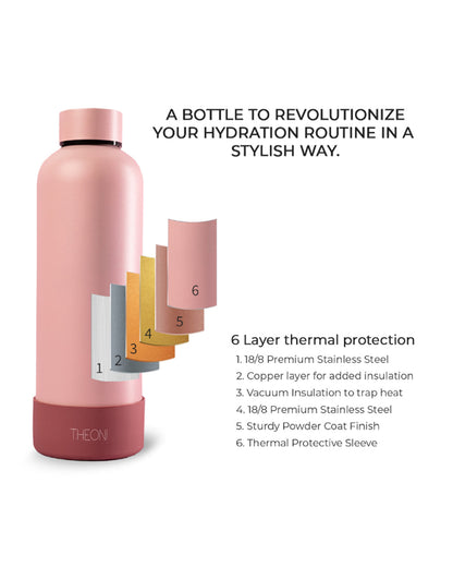 Theoni Stainless Steel Double Walled Insulated Water Bottle-24 Hours Cold & 16 Hours Hot-Pretty Peach-500ml