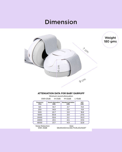 Dooky Baby Earmuff-Baby Ear Protection-Soft & Adjustable-25 dB Insulation-Includes Storage Bag-For Infants
