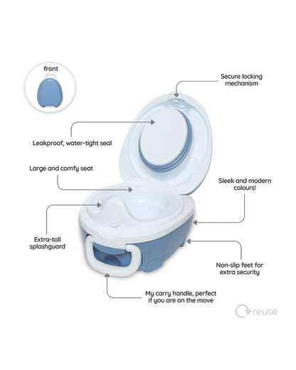 My Carry Potty Ocean Portable Potty Chair-With Water Tight Seal-Extra Tall Splash Guard & Non Slip Feet-15M+