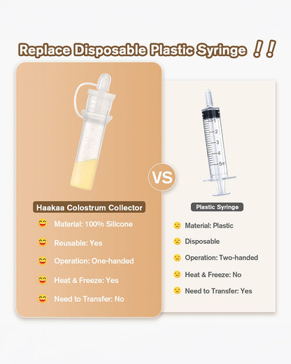 Haakaa Silicone Pre-sterilised Colostrum Collector-100% Medical-grade Silicone-Leakproof & Reusable-Pack of 2-4ml