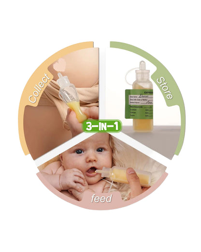 Haakaa Silicone Pre-sterilised Colostrum Collector-100% Medical-grade Silicone-Leakproof & Reusable-Pack of 6-4ml