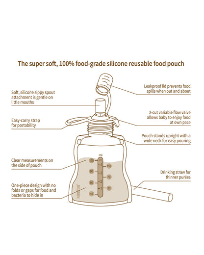 Haakaa Silicone Yummy Pouch-Food Feeder-Reusable Food Pouch with Drinking Straw-Freezer & Microwave Safe-130ml-6M+