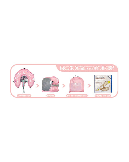 Mambobaby Chest Float Swimming Tube-Self Inflating Design with 5 Point Safety Harness & 3 Swim Modes, UPF 50+ Canopy Protection-Upto 18 kg Baby Weight-Unicorn-Pink