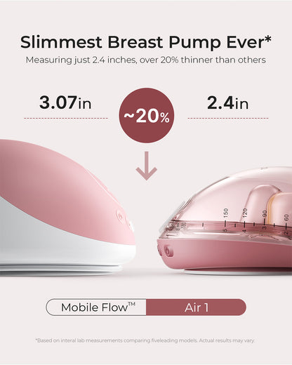 Momcozy Air 1 Ultra-Slim Double Wearable Breast Pump-Smart App with Personalized Suction & Speed Control, Wireless Charging Case with Real-Time Milk Tracking