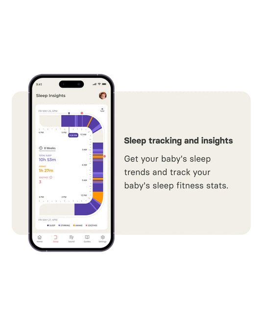 Cradlewise Convertible Smart Bassinet & Crib-ASTM F2194 Certified-Built In AI Monitor That Senses Early Wake Up Signs-1 Year Warranty-Includes VOC & PU Foam Free Mattress, Waterproof Mattress Cover, Fitted Sheet & Crib Mesh-For 0 to 2Y (Upto 15 Kg)