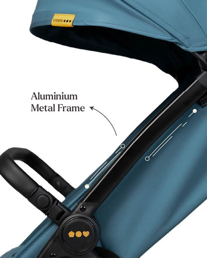 Loopie Hop Cabin Friendly Stroller-One Hand Fold-Flat Reclining Seat-Includes Mosquito Net-1 Year Warranty-For 0 to 4Y (Upto 22 Kg)-Blue Jade