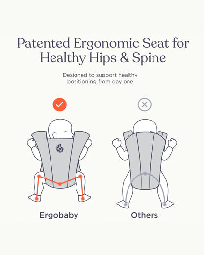 Ergobaby Embrace Baby Carrier-With 3 Carry Positions-Hip Healthy Certified-Breastfeeding Friendly-Cushioned Neck Support-For 0 to 12M (3.2 to 11.3 Kg)-Soft Olive