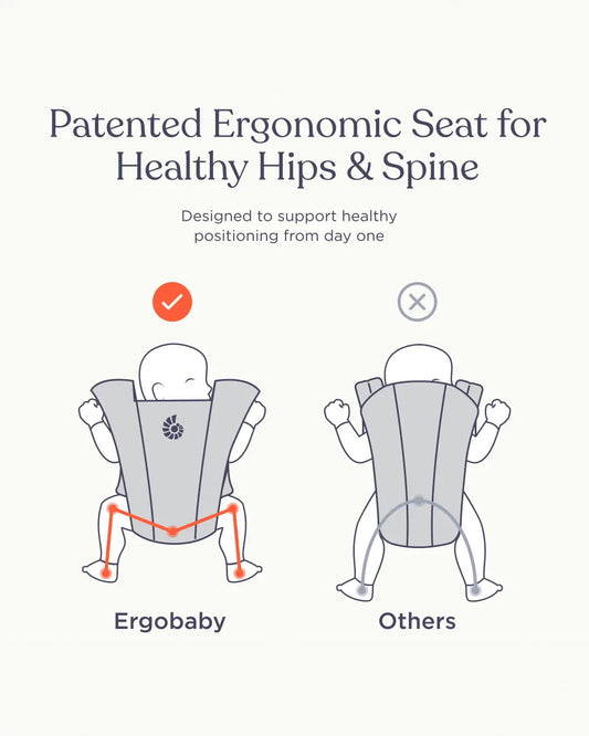 Ergobaby Embrace Baby Carrier-With 3 Carry Positions-Hip Healthy Certified-Breastfeeding Friendly-Cushioned Neck Support-For 0 to 12M (3.2 to 11.3 Kg)-Soft Olive