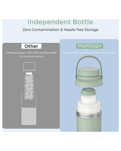 Momcozy Portable Baby Bottle Cooler-24 Hour Ice-Free Cooling with 2 Separate Storage Bottles-22oz Large Capacity & Travel-Friendly