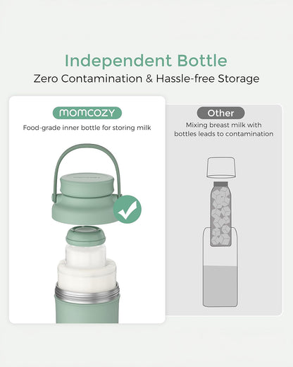 Momcozy Portable Baby Bottle Cooler-24 Hour Ice-Free Cooling with 2 Separate Storage Bottles-22oz Large Capacity & Travel-Friendly