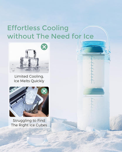 Momcozy Portable Baby Bottle Cooler-24 Hour Ice-Free Cooling with 2 Separate Storage Bottles-22oz Large Capacity & Travel-Friendly