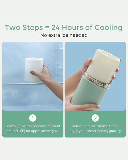 Momcozy Portable Baby Bottle Cooler-24 Hour Ice-Free Cooling with 2 Separate Storage Bottles-22oz Large Capacity & Travel-Friendly