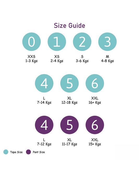 PACK SIZE - Pack of 100