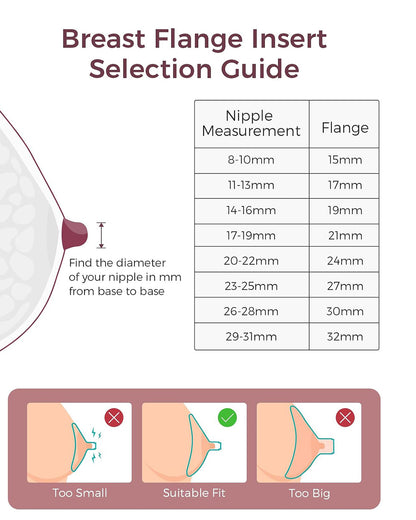 Momcozy Flange Insert 21mm - For M5 Wearable Breast Pump - Soft Silicone - Comfortable Fit - Pack of 4
