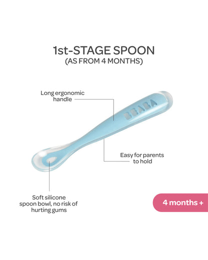 Beaba 1st Stage Silicone Spoon-Self Feeding Training Spoon with Ultra Soft Tip-Ergonomic Handles-Windy Blue-4M+