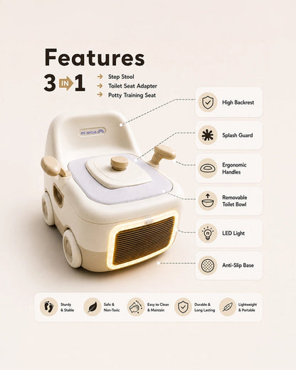 Mi Arcus 3-in-1 Portable Potty Seat for Baby with Stepper & Removable Bowl