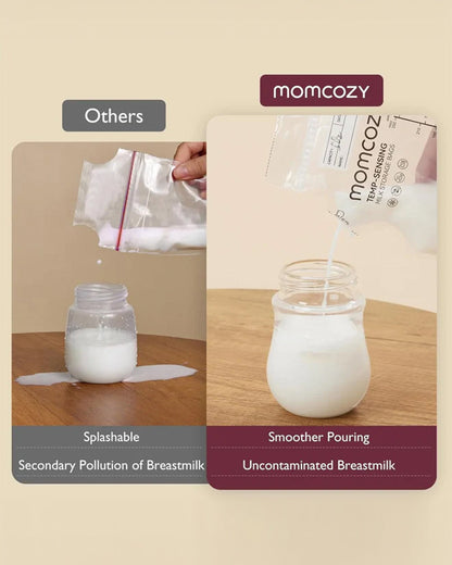 Momcozy Spout Breast Milk Storage Bags-Disposable-Color Changing Temperature Indicator-No Leak-Pack of 60-250ml