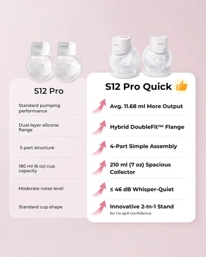 Momcozy S12 Pro Quick Single Wearable Breast Pump-Portable-With Long Battery Life-Hybrid DoubleFit Flange-24mm-3 Modes and 9 Levels-Hands Free-Quiet Motor-White
