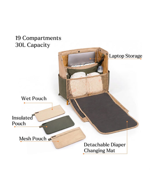 Loopie Robin Diaper Bag-Backpack With Foldable Diaper Mat-Multiple Compartments & Insulated Pockets-Olive Fern
