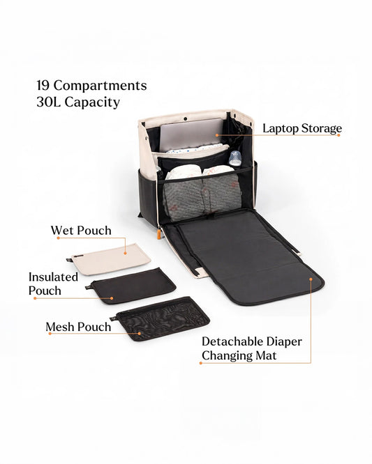 Loopie Robin Diaper Bag-Backpack-With Foldable Diaper Mat-Multiple Compartments & Insulated Pockets-Ivory Marble