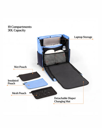 Loopie Robin Diaper Bag-Backpack With Foldable Diaper Mat-Multiple Compartments & Insulated Pockets-Blue Frost