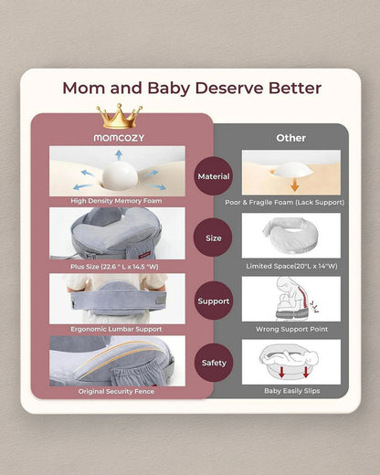 Momcozy Max Support Nursing Pillow-Patented Safety Guard Design-Memory Foam-Machine Washable Cover-CozyPro Gray