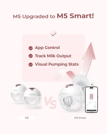 Momcozy M5 Smart Wearable Double Electric Breast Pump-Upgraded with App Control-Painless Pumping-Portable-3 Modes & 9 Suction Levels-Rechargeable-Cozy Red