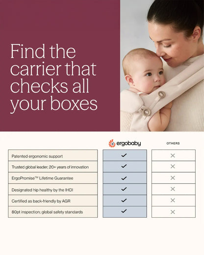Ergobaby Omni Lite Baby Carrier-With 1 Carry Positions-Adjustable Cross Shoulder Strap-Patented Bucket Seat-For 0 to 2Y (3.2 to 15.9 kg)-Pearl Grey