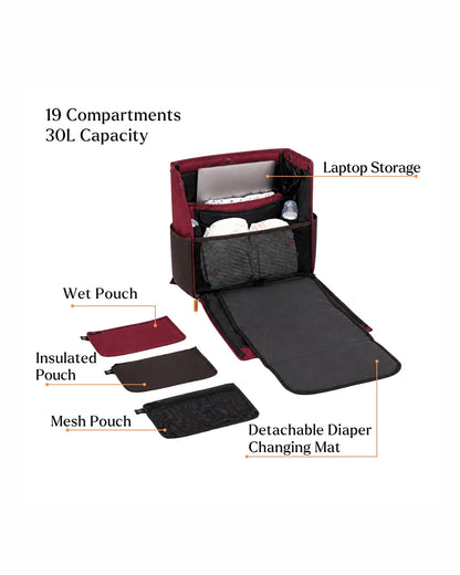 Loopie Robin Diaper Bag-Backpack With Foldable Diaper Mat-Multiple Compartments & Insulated Pockets-Maroon Mulberry