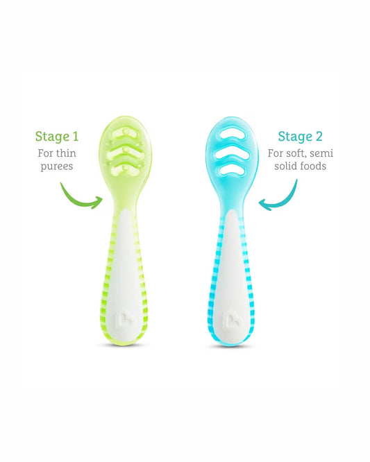 Munchkin Gentle Dip Multistage Spoon Set-Ergonomic Handles for Easy Grip-BPA-Free-Blue & Green-Pack of 3-4M+