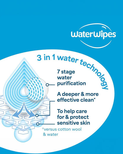 WaterWipes 99.9% Purified Water Sensitive Baby Wet Wipes