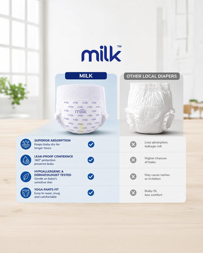 Milk Baby Diaper Yoga Pants-Size M (6-11Kg)-With Wetness Indicator
