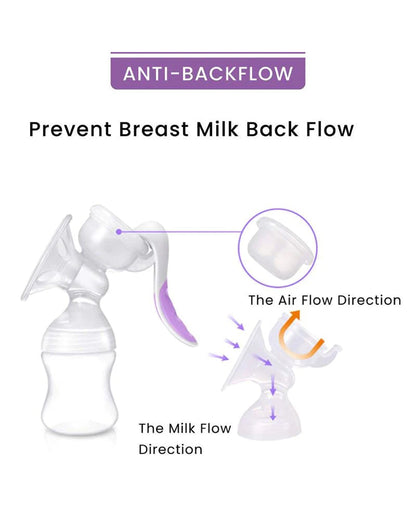 R for Rabbit First Feed Manual Breast Pump-4 Level Speed Adjustment-Anti Backflow-Purple-Milk Expression Pump