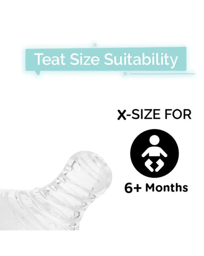 R for Rabbit First Feed Soft Silicone Teat For Glass/PP Bottle-6M+-X Size-Soft & Stretchable-Feeding Bottle Nipple