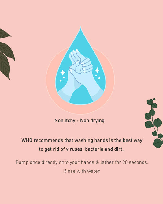 Windmill Baby Natural Baby Handwash-With Grapefruit