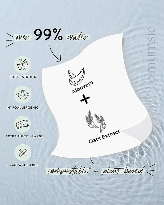 O'mumsie 99% Water Thickest Baby Wet Wipes-With Oats & Aloe-Pack of 2