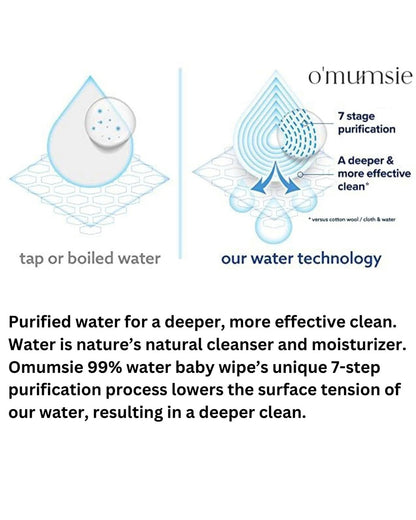 O'mumsie 99% Water Thickest Baby Wet Wipes-With Oats & Aloe-Pack of 2