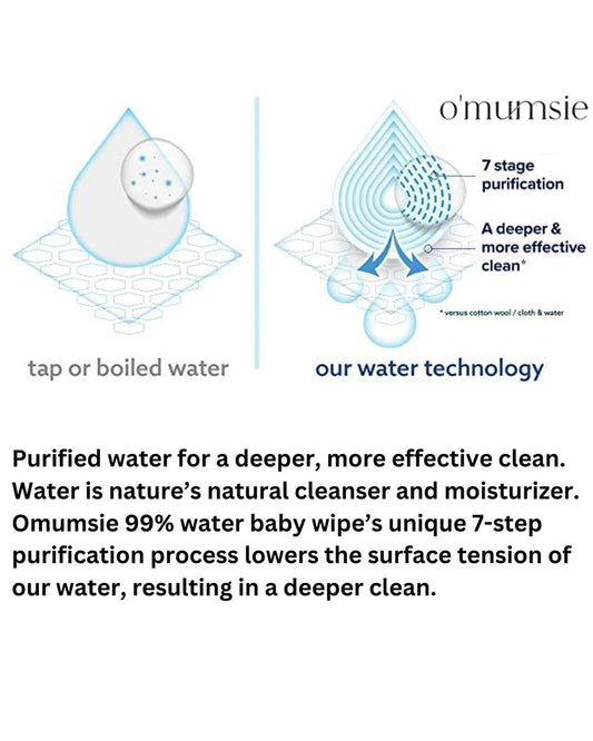 O'mumsie 99% Water Thickest Baby Wet Wipes-With Oats & Aloe-Pack of 2