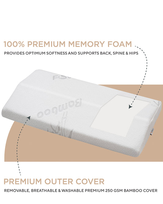 Fovera Lumber Pregnancy Pillow-White Bamboo-Memory Foam-Back Pain, Hip Pain Relief-For Maternity