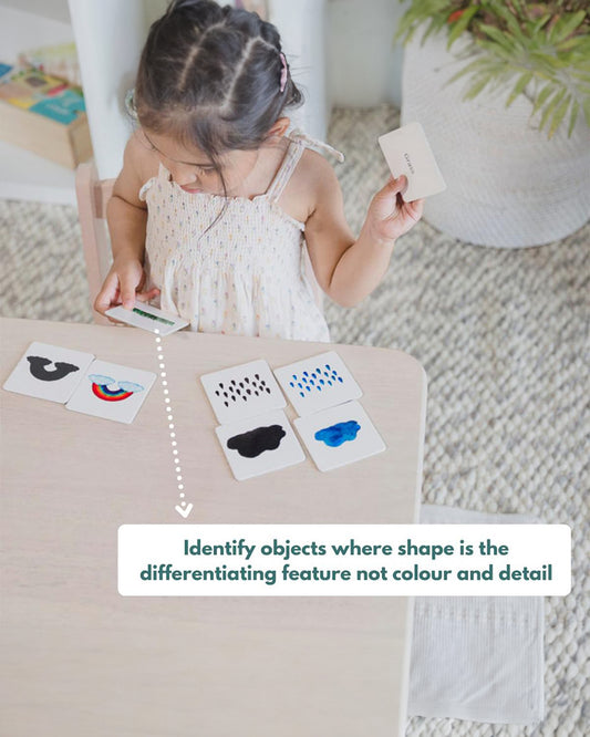 Curious Cub Montessori Box-24M+-Pack of 9 Montessori Toys-Encourages Baby’s Development-Learning & Educational Wooden Toys-Gift Set