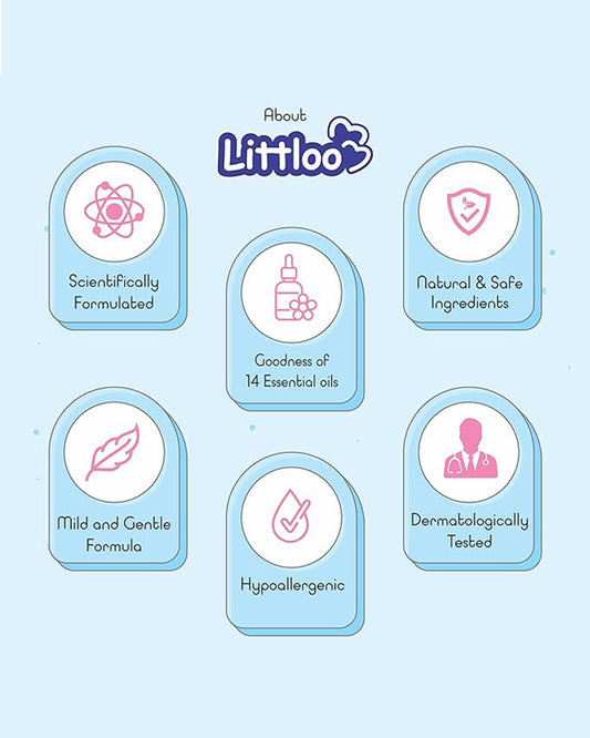 Littloo Mild & Gentle Baby Soap Bar-With Wheatgerm Protein